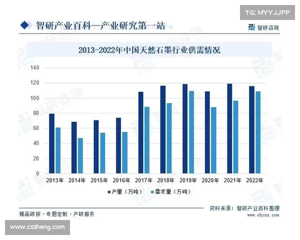 西甲联赛发展历程及未来趋势分析：从传统豪门到新兴力量的崛起